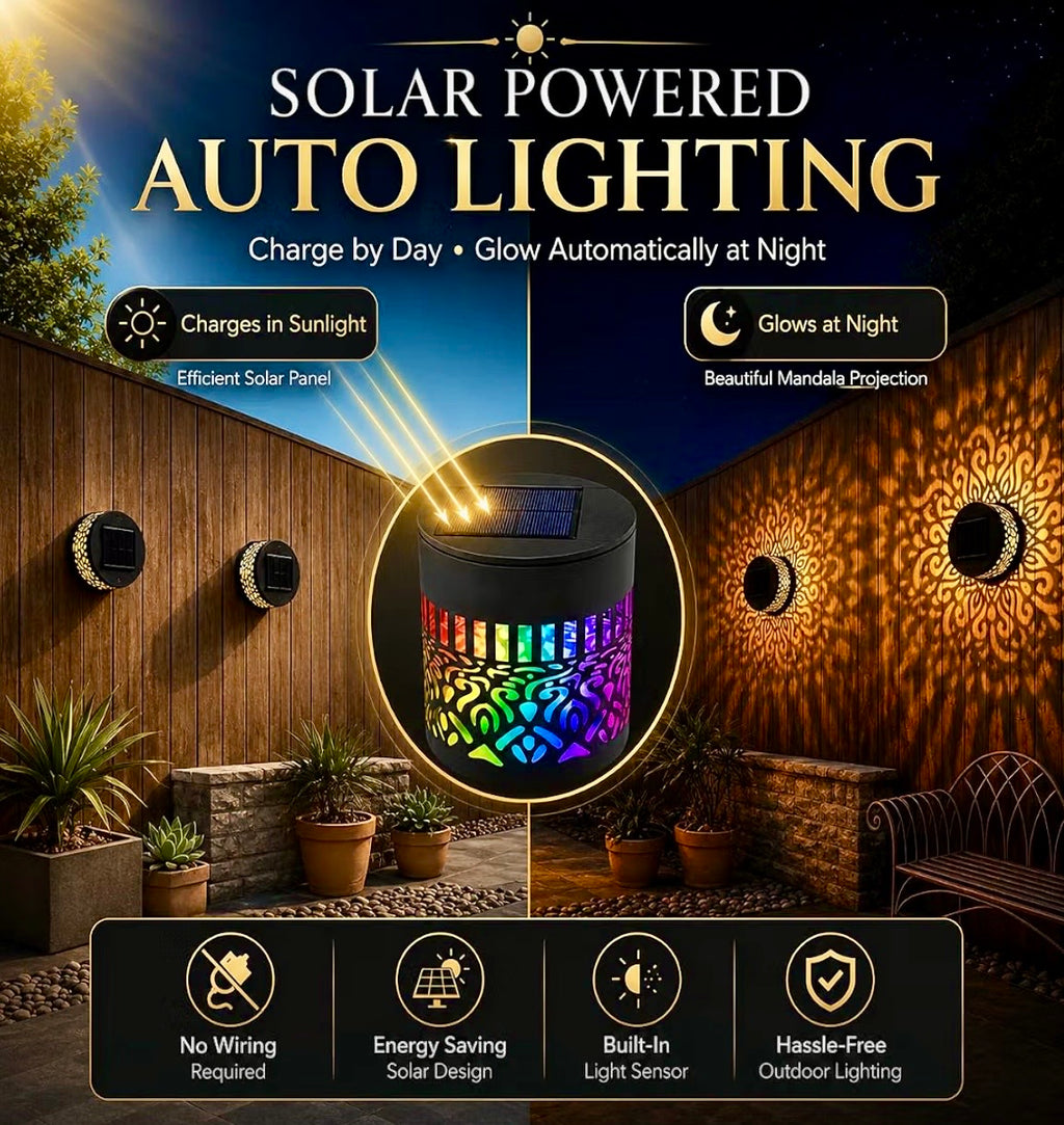 Solar powered auto lighting outdoor wall sconces shown in a backyard patio setting at night, with a central circular detail of the multi-colored LED lighted base and text overlays explaining its day/night charging and projection features.