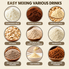 self-stirring coffee mug showing different drinks and powders suitable for automatic mixing