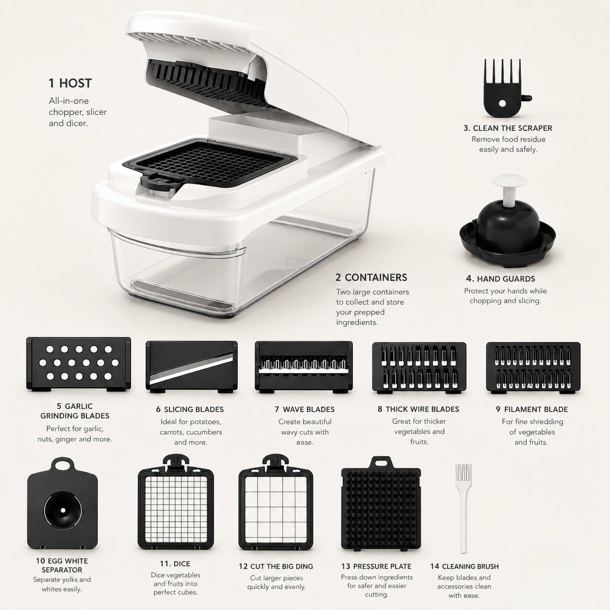 15-in-1 Vegetable Slicer, Dicer & Chopper – Multi-Blade Food Prep Tool