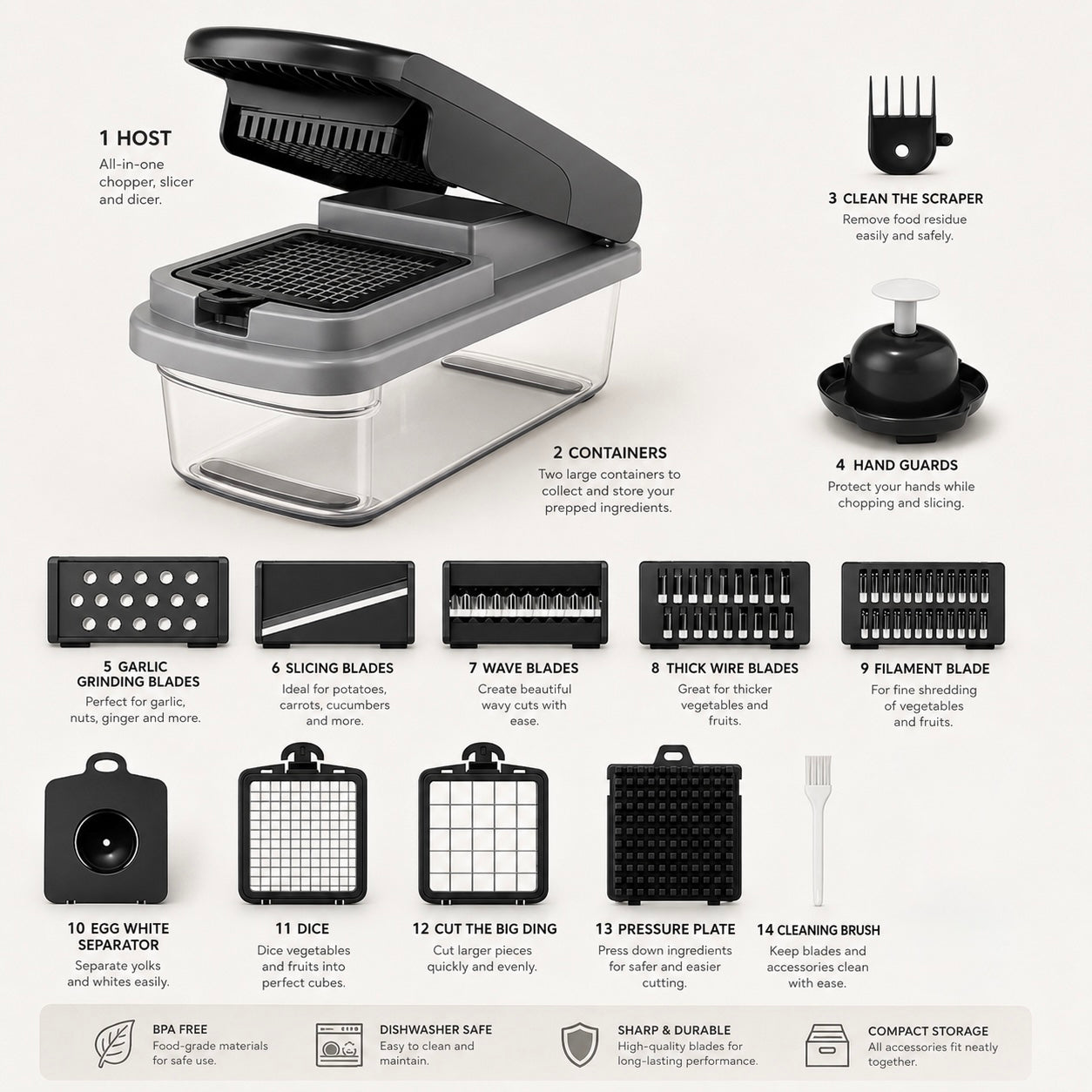 15-in-1 Vegetable Slicer, Dicer & Chopper – Multi-Blade Food Prep Tool