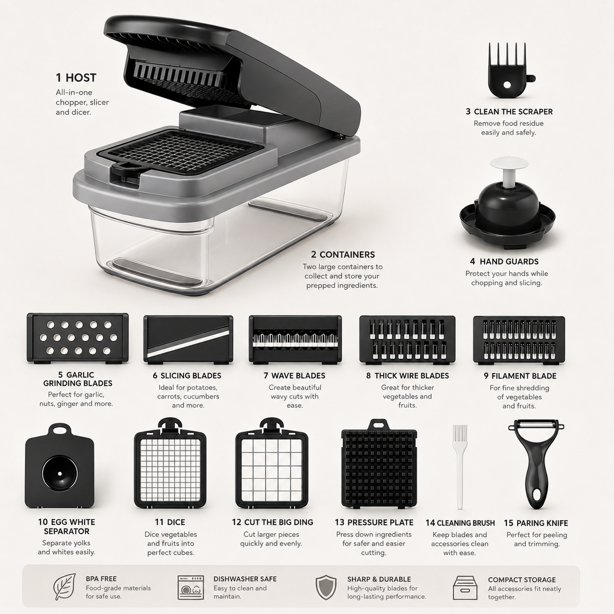 15-in-1 Vegetable Slicer, Dicer & Chopper – Multi-Blade Food Prep Tool