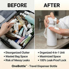 Before and after comparison of a travel dispenser bottle with organized products and decluttered space.