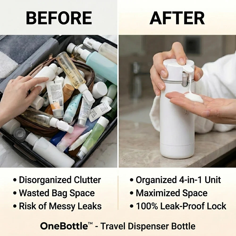 Before and after comparison of a travel dispenser bottle with organized products and decluttered space.