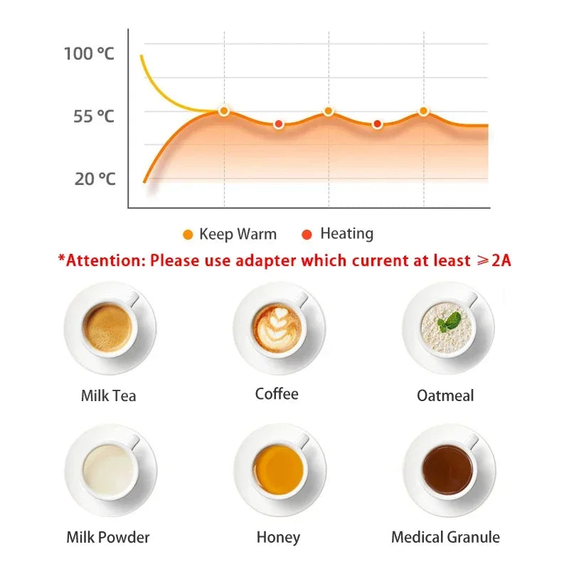 2-in-1 Mixing Coffee Cup & Warmer