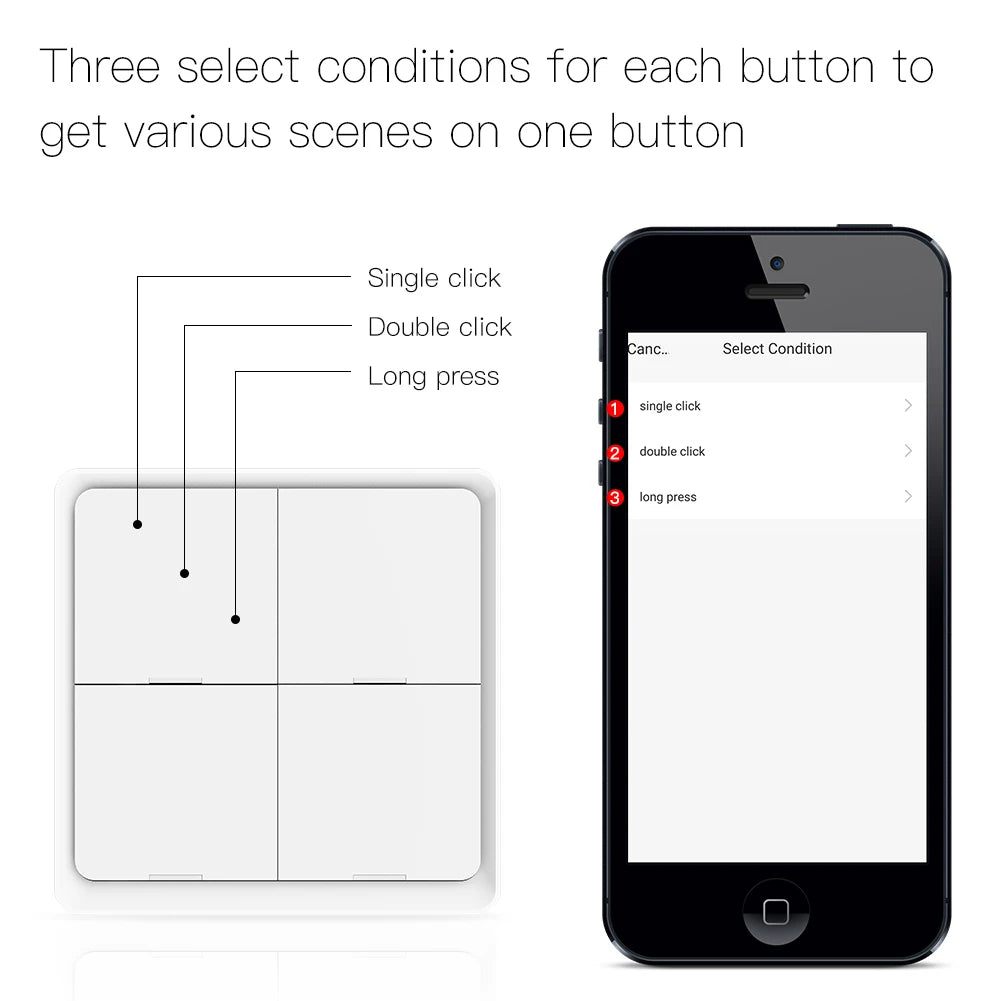 Diagram showing button actions on a smartphone interface with text explaining different click types.