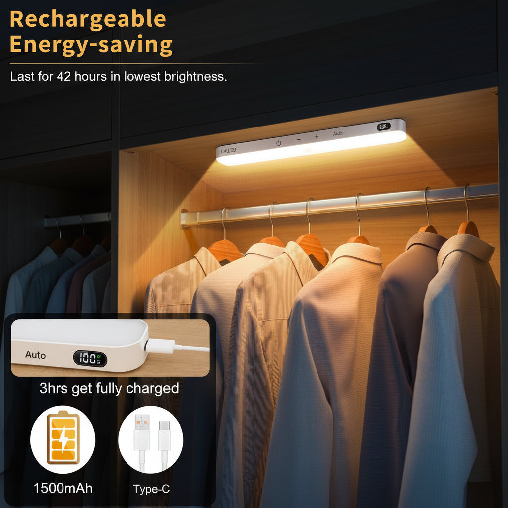 Rechargeable Motion Sensor LED Light