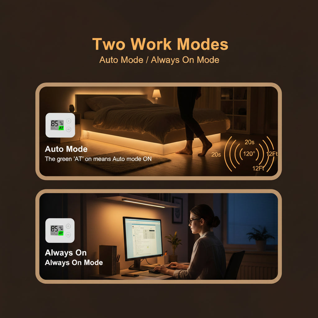 Two work modes of a light fixture with auto and always on options, shown in a home and office setting.